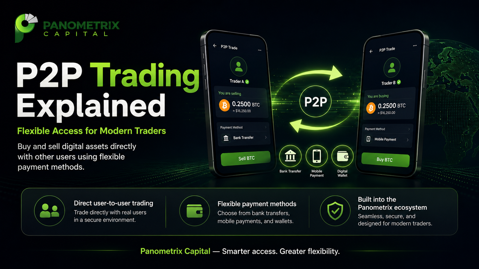 P2P Trading Explained: Flexible Access for Modern Traders