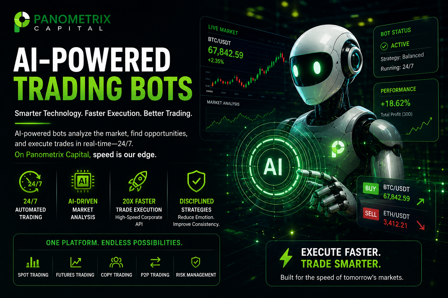 AI-Powered Trading Bots Explained: How Automation Is Changing Modern Trading
